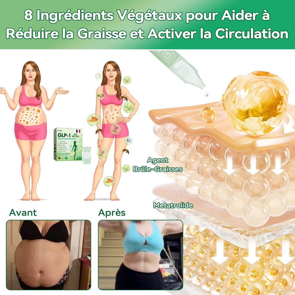 Plus que 10 boîtes ! HHVB®🎁 -30 % aujourd’hui ! Recommandée par les médecins : 4 à 6 boîtes pour éviter l’effet rebond. Dernière chance avant la nouvelle année ! 🎁