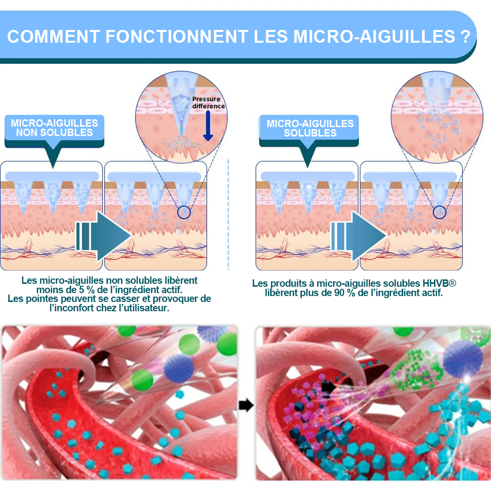 [𝑯𝑯𝑽𝑩®]Il ne reste que 10 boîtes ！⏰ Profitez d’une remise exclusive de 30 % ！Recommandé par des endocrinologues : 4 à 6 boîtes pour stabiliser la perte de poids et éviter la reprise. Dernière chance avant l’an prochain ！N’attendez plus ！